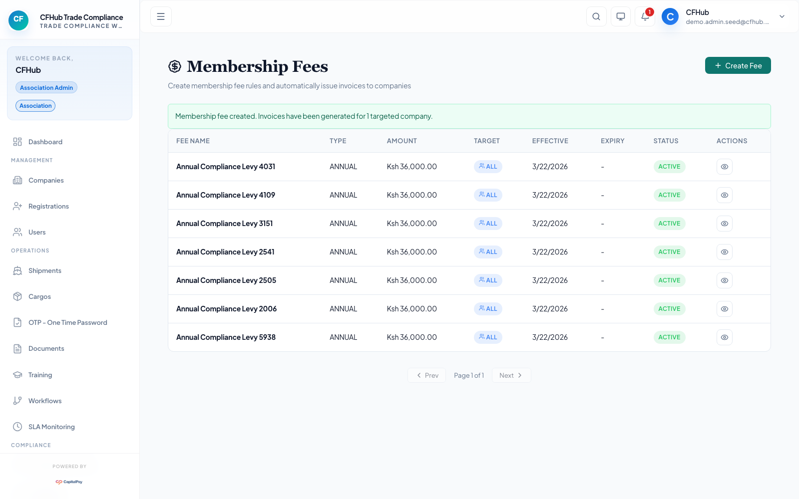 Membership fee created